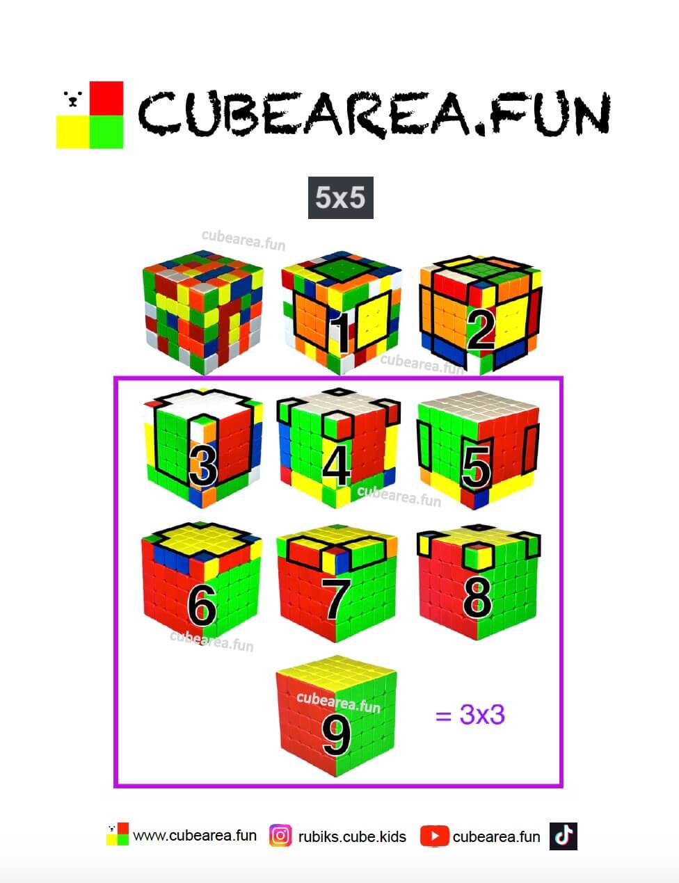 PDF Схема - Как собрать Кубик Рубика 5 на 5 от Cubearea.fun 5x5x5