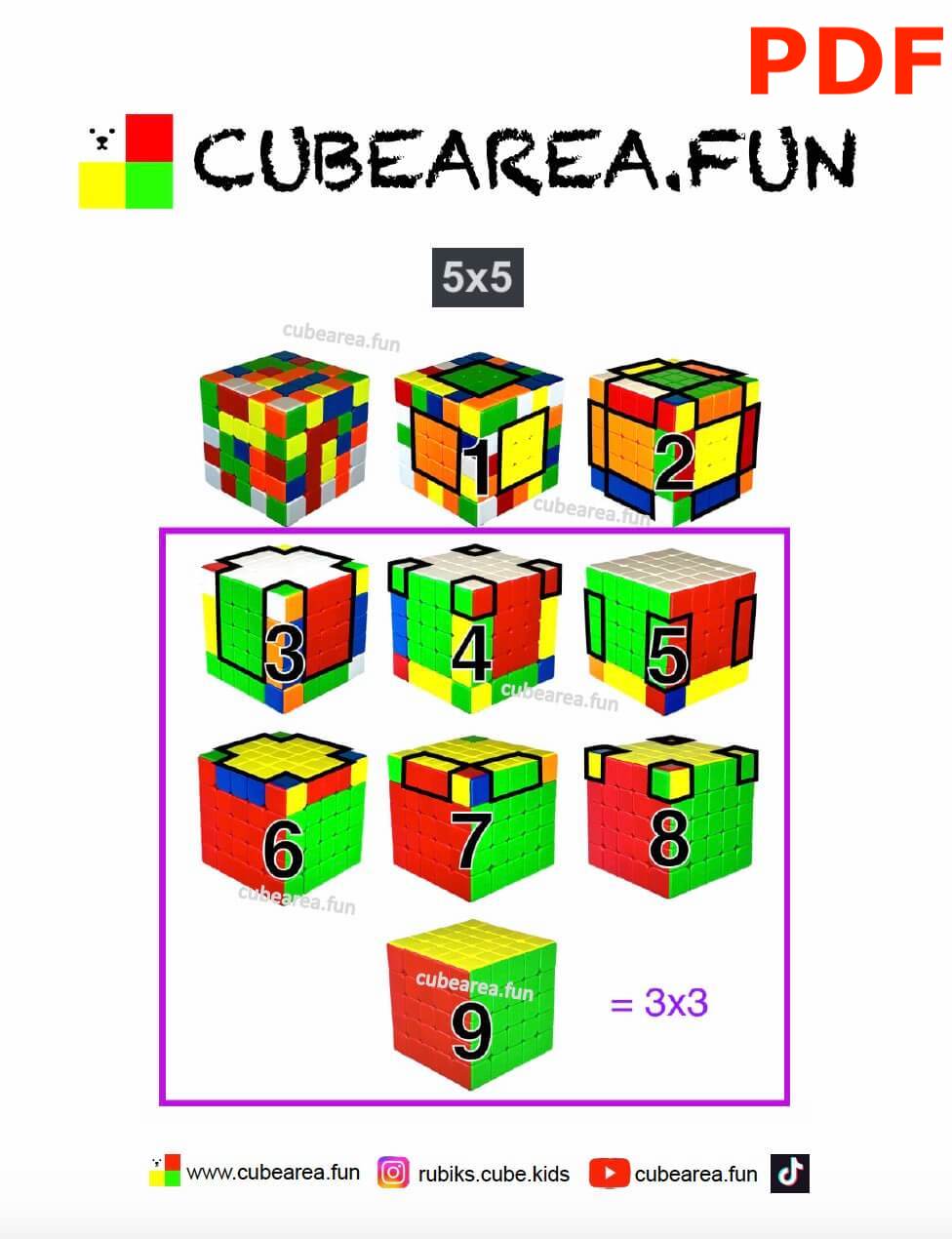 PDF Printable Scheme How to solve Cube 5x5x5 by Cubearea.fun Rubik's cube 5x5x5