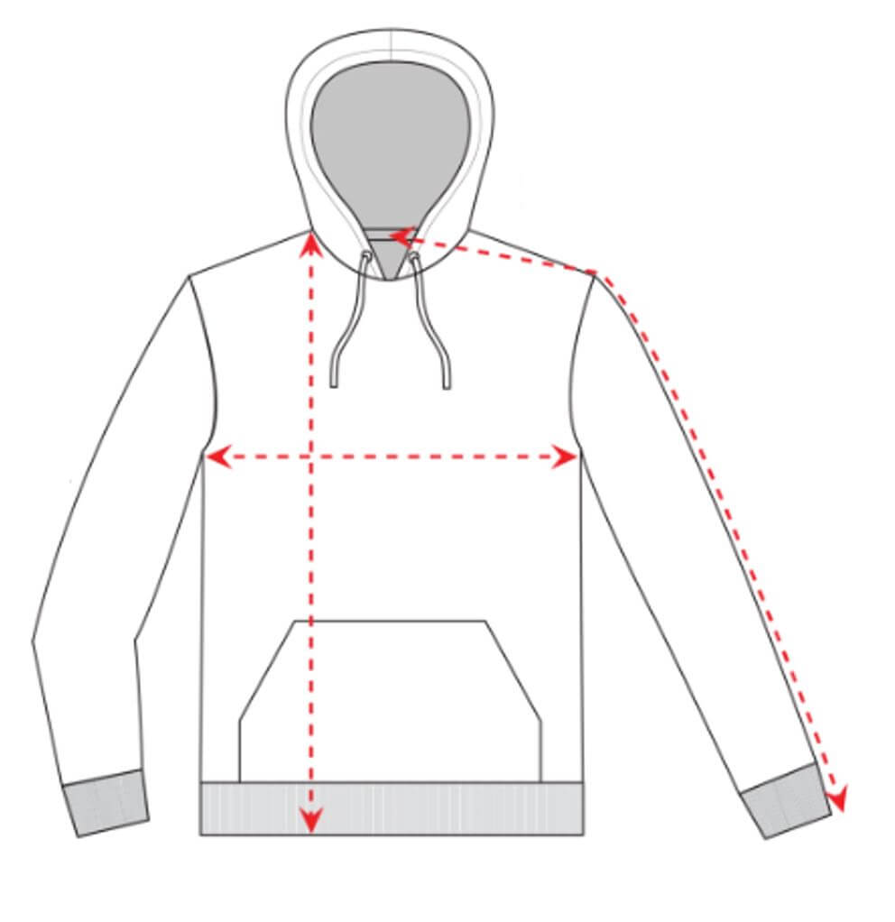 Image size example