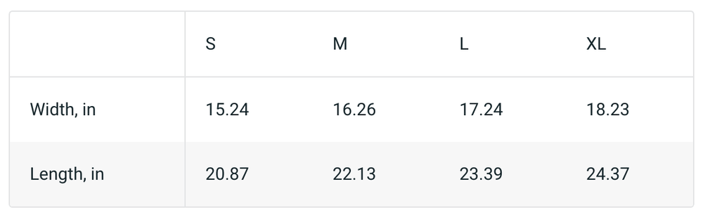 Image size table in