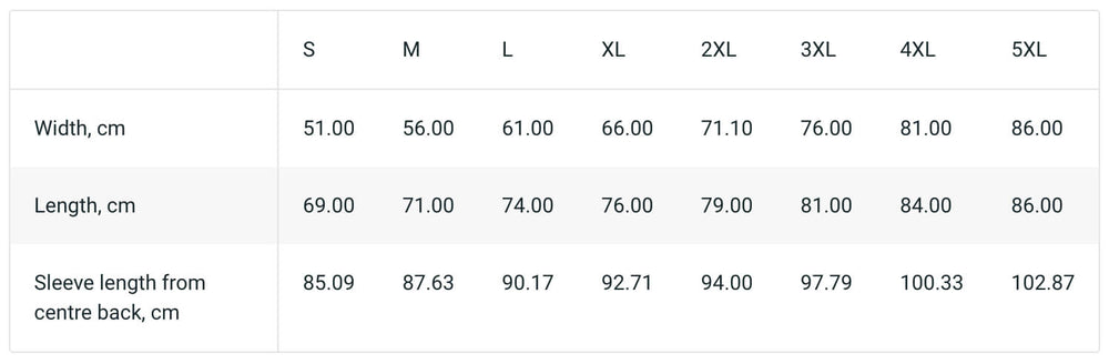 Image size table cm