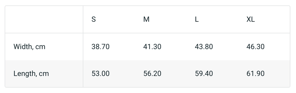 Image size table cm