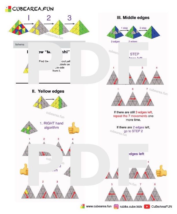 PDF Printable Scheme How to solve a Pyramid by Cubearea.fun