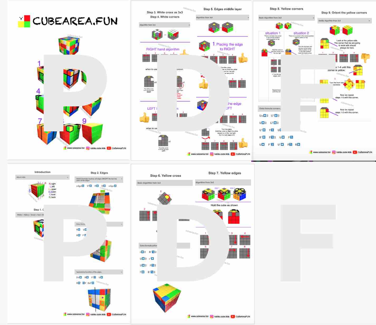 PDF Printable Scheme How to solve a Rubik's cube 4x4 by Cubearea.fun