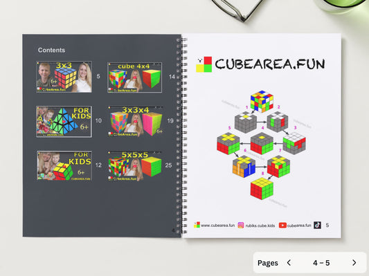 Paper Book Cubearea.fun How to solve a Rubik's cube 3x3, 2x2, 4x4, 5x5, 3x3x4, Pyramid (6 puzzles, 30 pages). FREE SHIPPING!