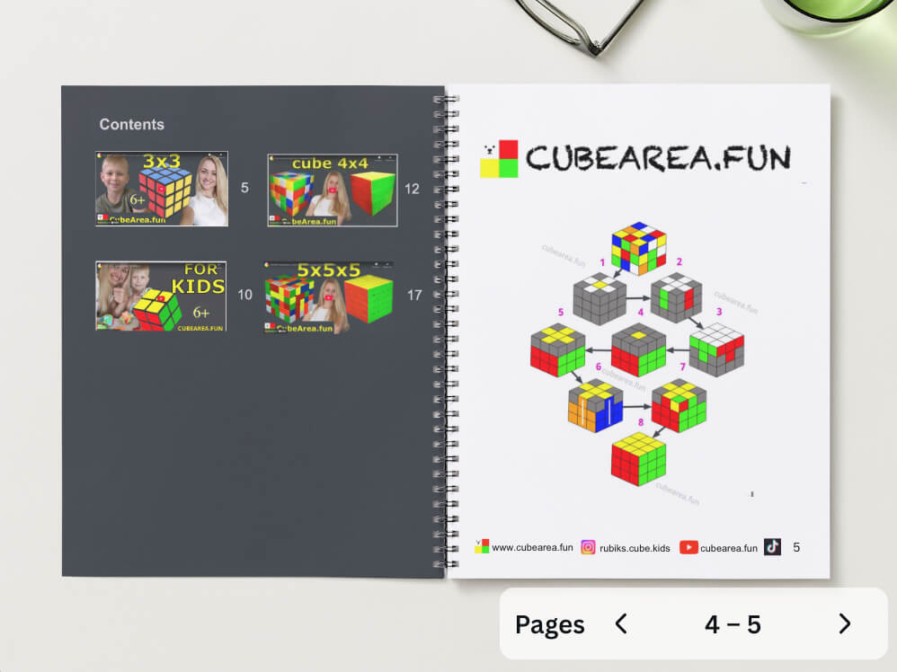 Paper Book Cubearea.fun How to solve a Rubik's cube 3x3, 2x2, 4x4, 5x5 (4 puzzles, 24 pages). FREE SHIPPING!