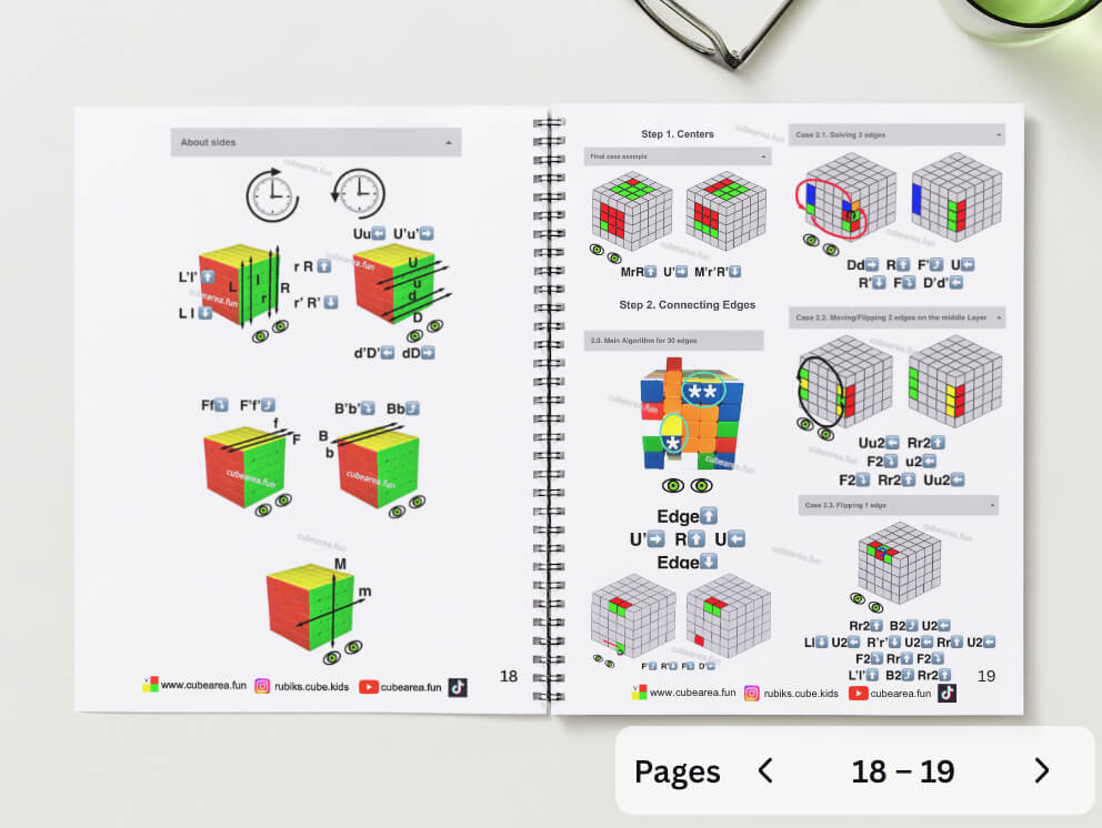 Paper Book Cubearea.fun How to solve a Rubik's cube 3x3, 2x2, 4x4, 5x5 (4 puzzles, 24 pages). FREE SHIPPING!