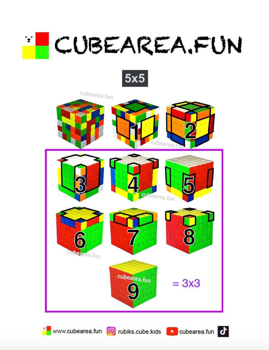 PDF Схема - Как собрать Кубик Рубика 5 на 5 от Cubearea.fun 5x5x5