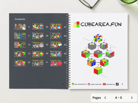 Paper Book Cubearea.fun How to solve a Rubik's cube and other puzzles (15 puzzles, 66 pages). FREE SHIPPING!