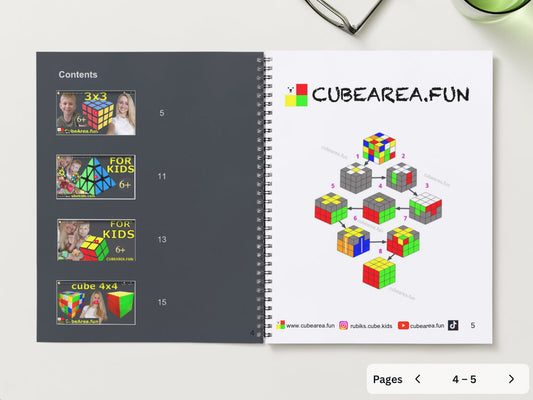 Paper Book Cubearea.fun How to solve a Rubik's cube 3x3, 2x2, 4x4, Pyramid (4 puzzles, 22 pages). FREE SHIPPING!