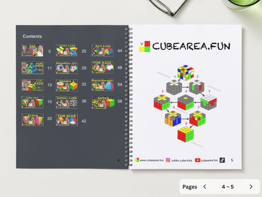 Paper Book Cubearea.fun How to solve a Rubik's cube and other puzzles (14 puzzles, 66 pages). FREE SHIPPING!