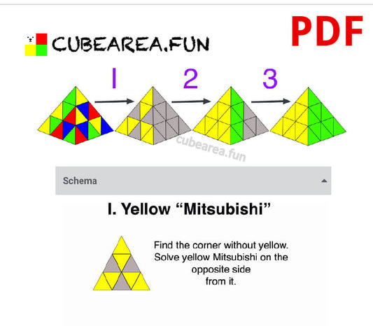 PDF Printable Scheme How to solve a Pyramid by Cubearea.fun